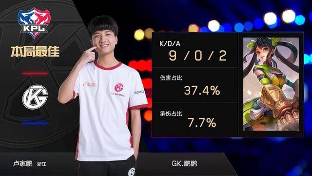 虽然单纯数 虽然单纯数