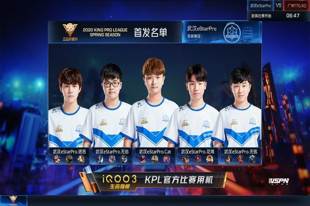 回顾过往比 回顾过往比