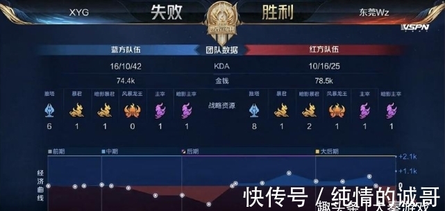 入U20亚 入U20亚