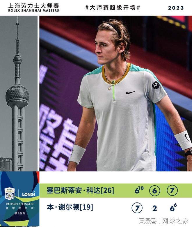 BA现役球 BA现役球